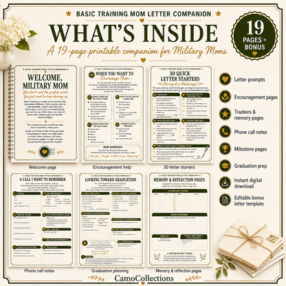 Basic Training Mom Letter Companion – Printable PDF + Editable Letter Template