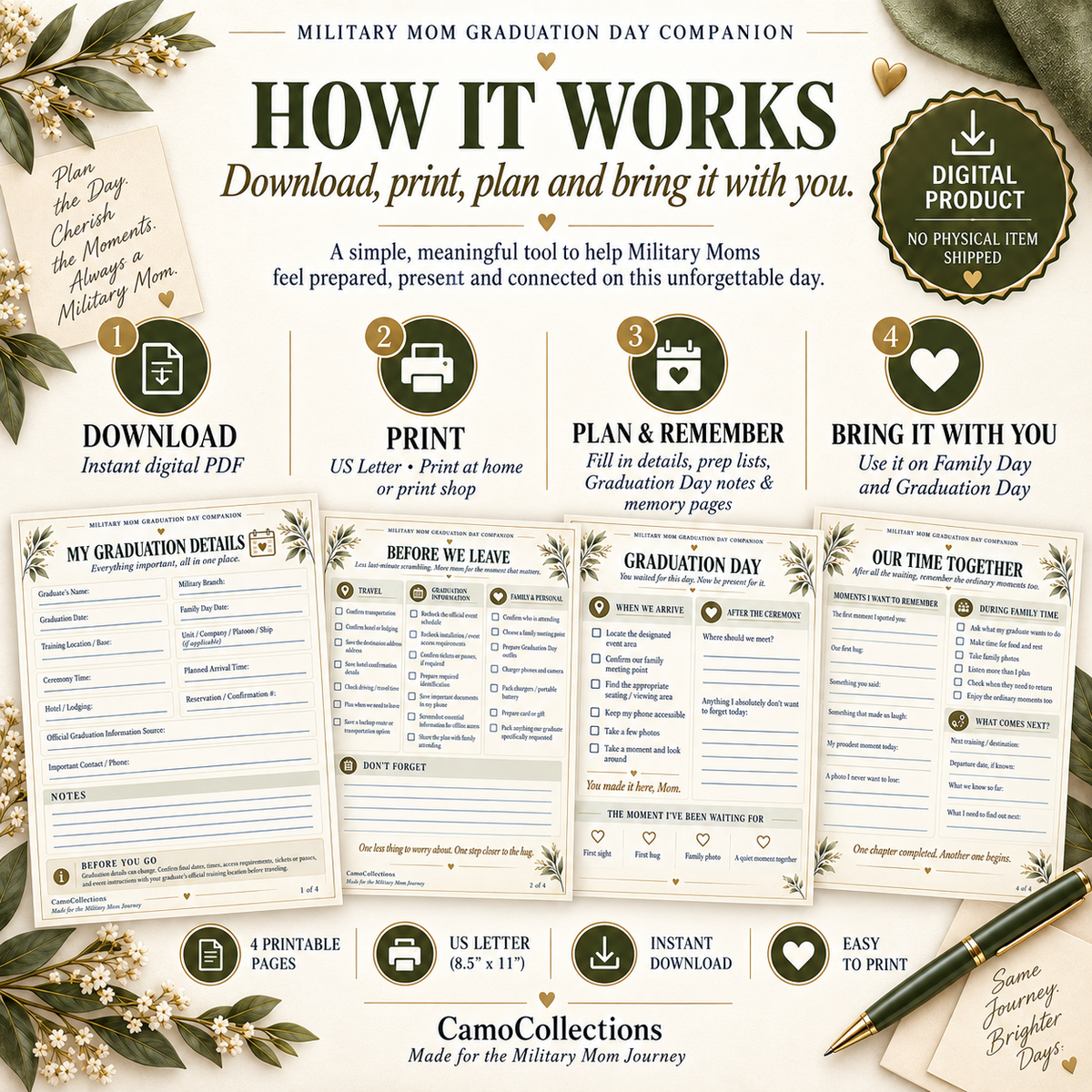 Military Mom Graduation Day Companion – 4-Page Printable Planner & Keepsake