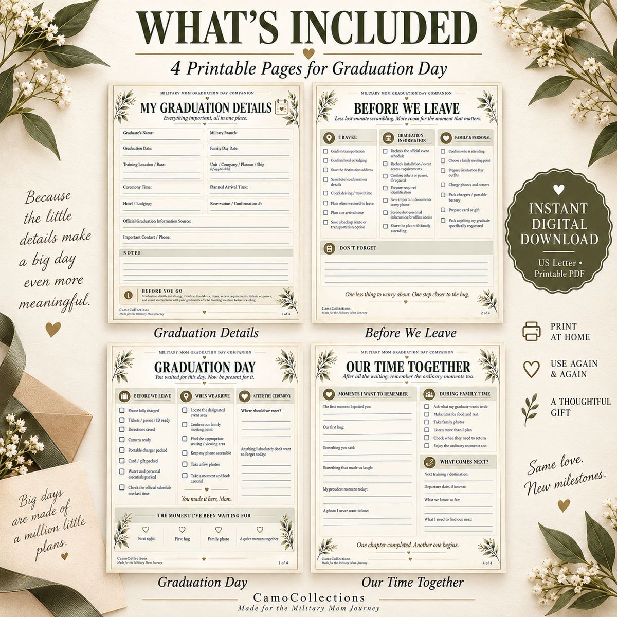 Military Mom Graduation Day Companion – 4-Page Printable Planner & Keepsake